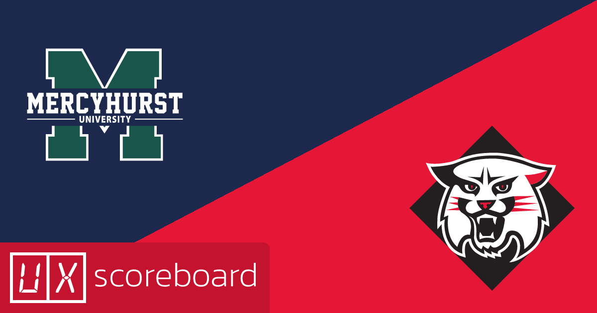 Mercyhurst Lakers vs Davidson Wildcats game highlights