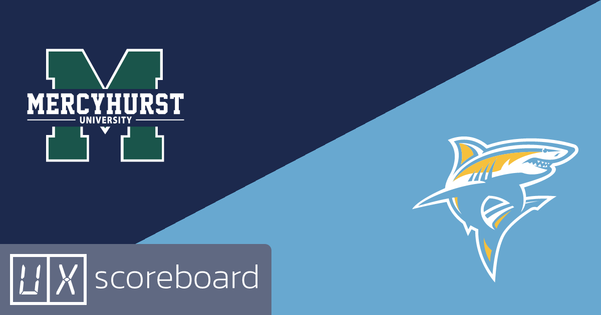 Mercyhurst Lakers vs Long Island University Sharks game highlights