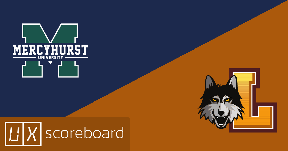 Mercyhurst Lakers vs Loyola Chicago Ramblers game highlights