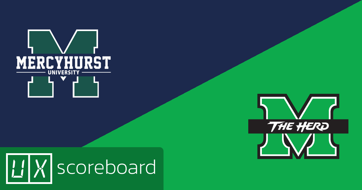 Mercyhurst Lakers vs Marshall Thundering Herd game highlights