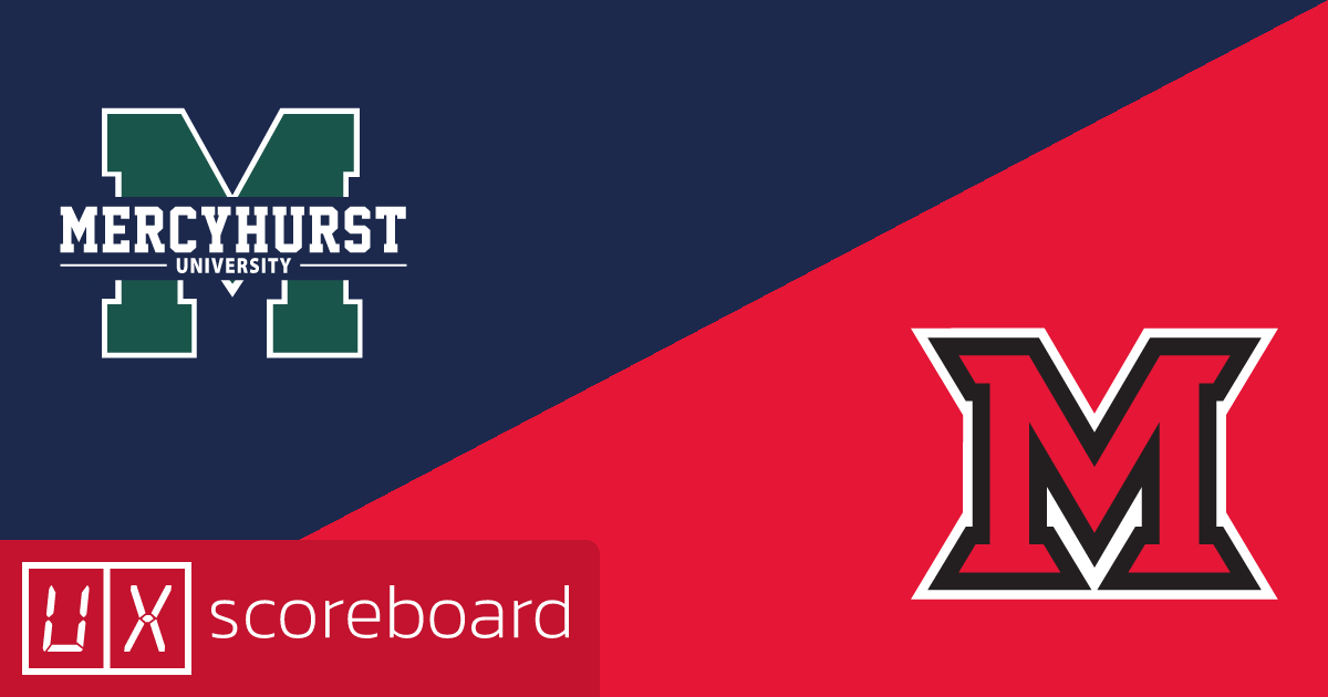 Mercyhurst Lakers vs Miami (OH) Redhawks game highlights