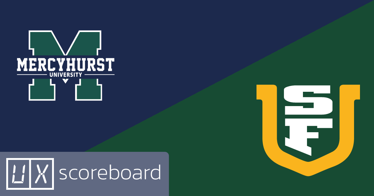 Mercyhurst Lakers vs San Francisco Dons game highlights
