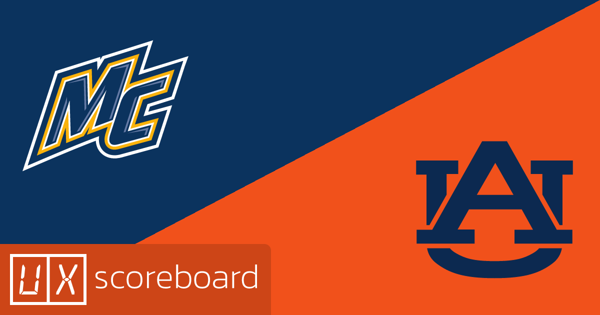 Merrimack Warriors vs Auburn Tigers game highlights