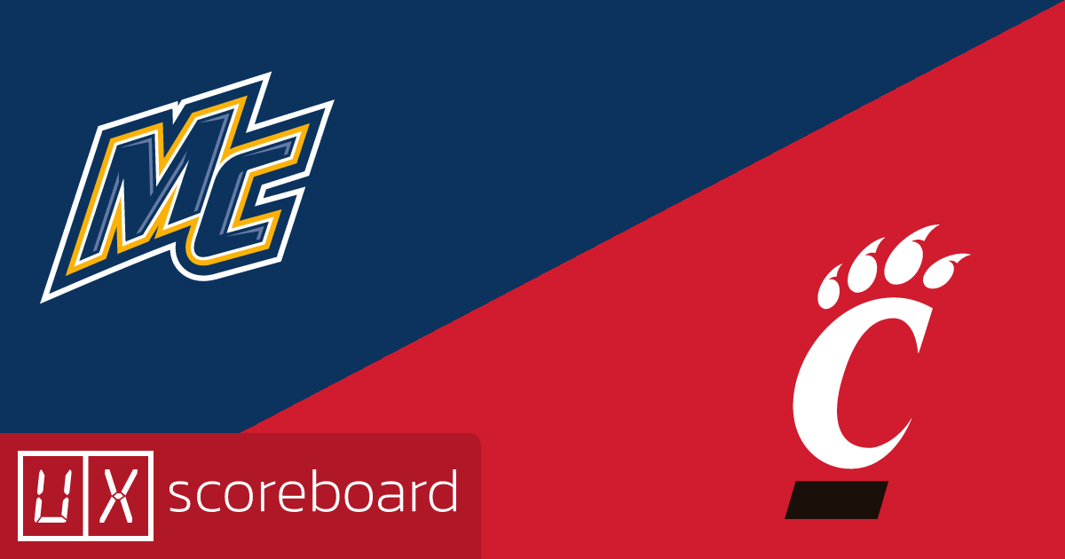 Merrimack Warriors vs Cincinnati Bearcats game highlights