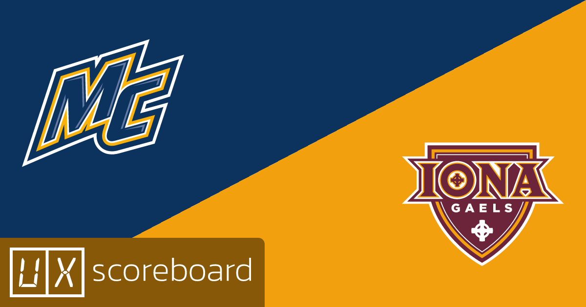 Merrimack Warriors vs Iona Gaels game highlights