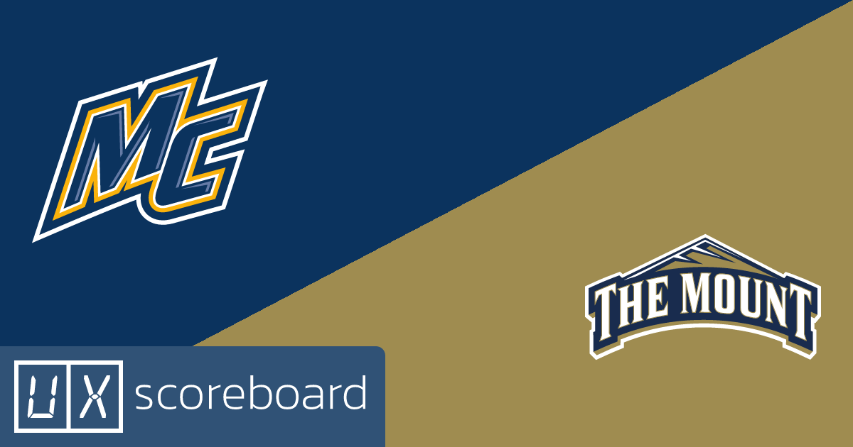 Merrimack Warriors vs Mount St. Mary's Mountaineers game highlights