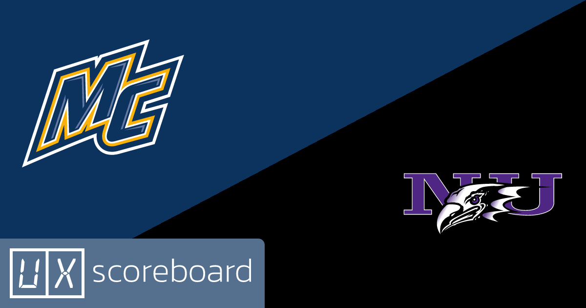 Merrimack Warriors vs Niagara Purple Eagles game highlights
