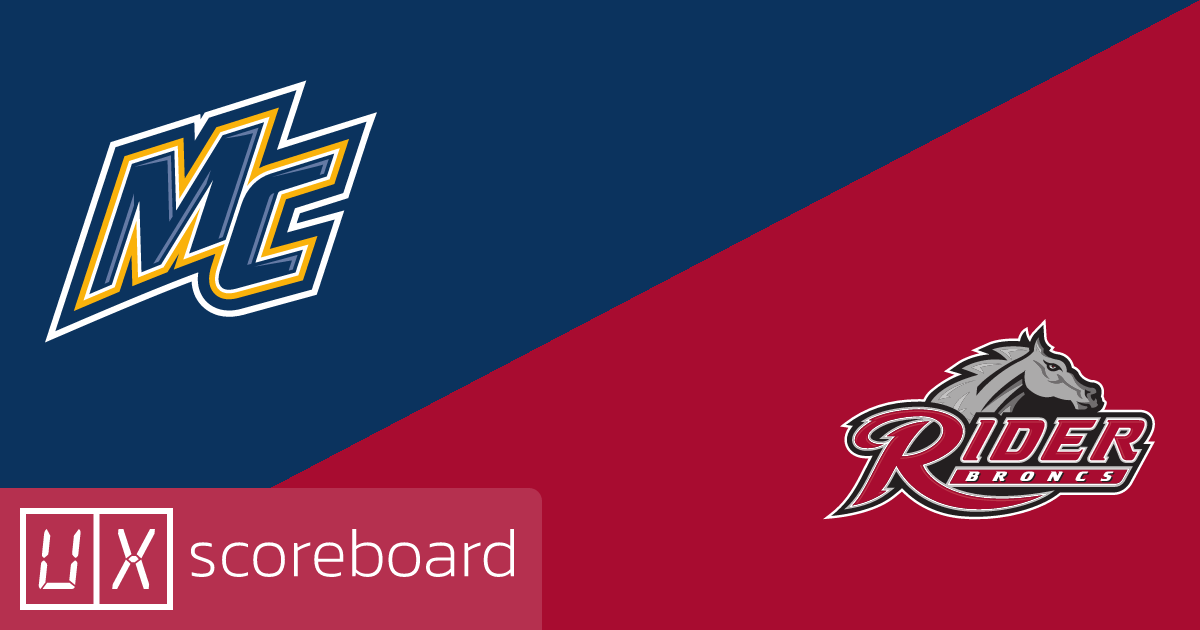 Merrimack Warriors vs Rider Broncs game highlights