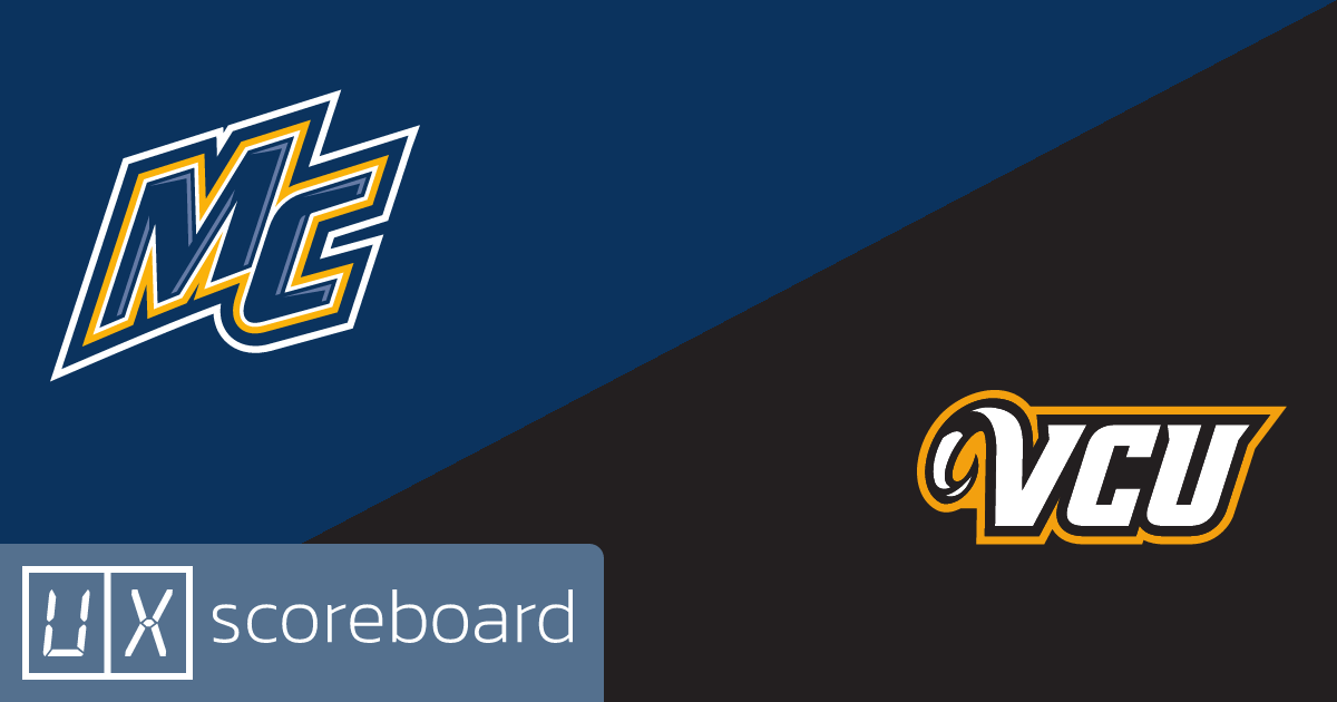 Merrimack Warriors vs VCU Rams game highlights