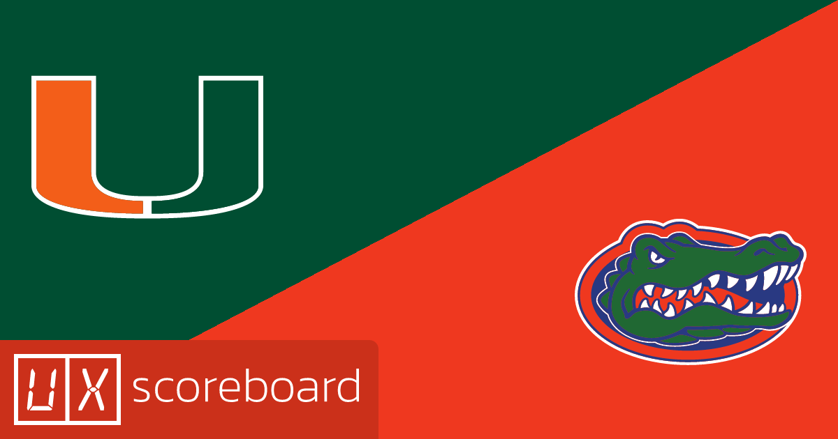 Miami Hurricanes vs Florida Gators game highlights