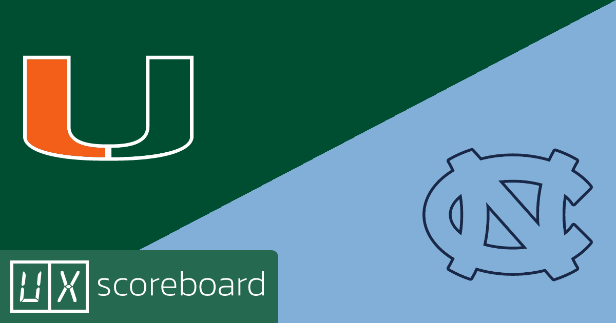 Miami Hurricanes vs North Carolina Tar Heels game highlights