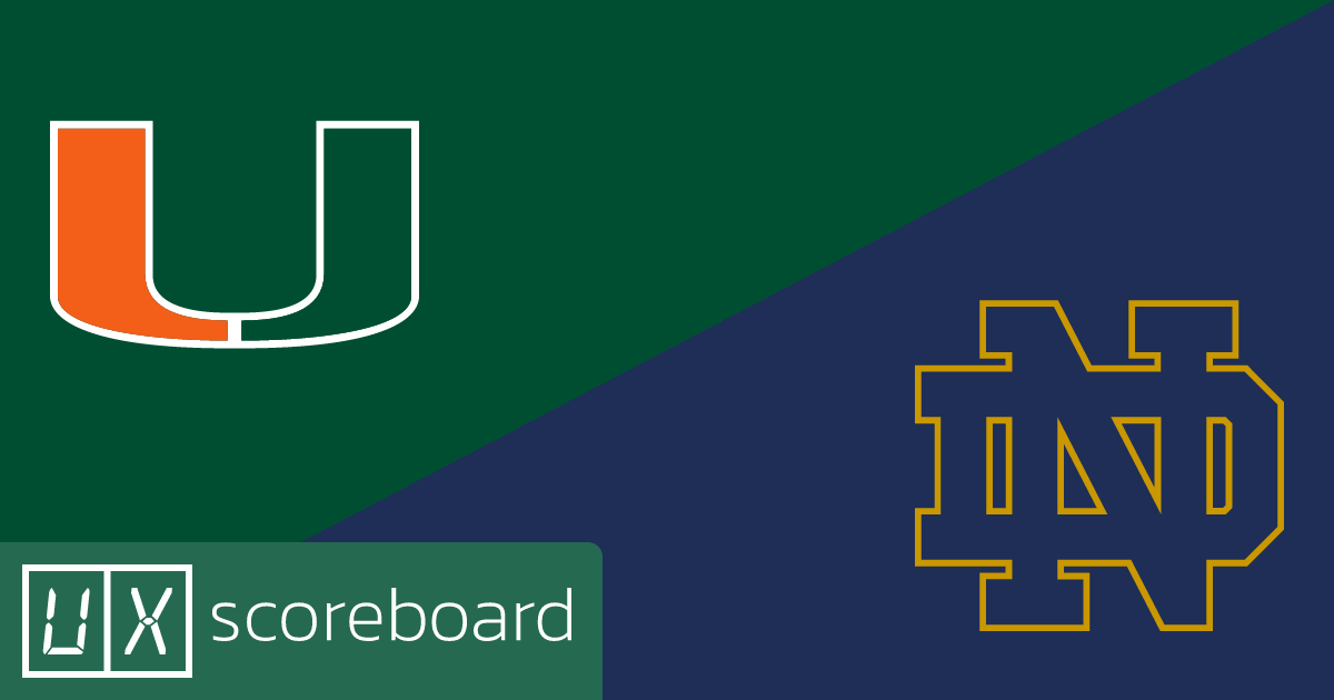 Miami Hurricanes vs Notre Dame Fighting Irish game highlights