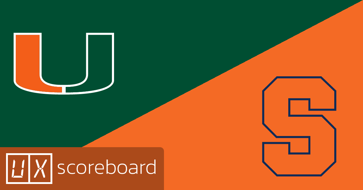 Miami Hurricanes vs Syracuse Orange game highlights