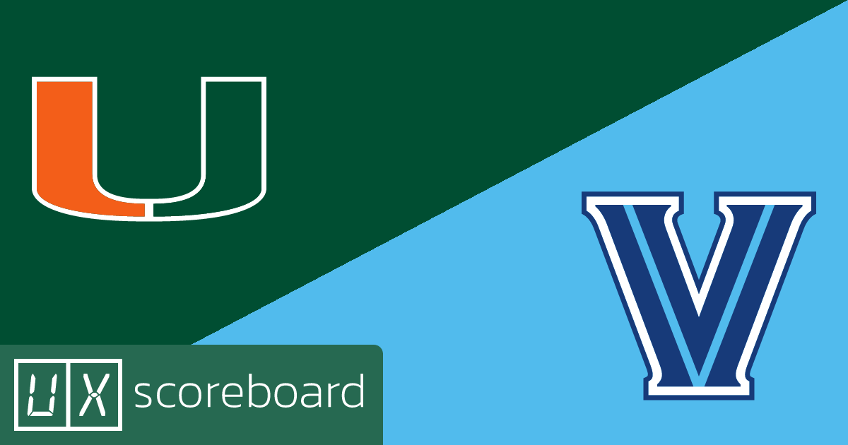 Miami Hurricanes vs Villanova Wildcats game highlights