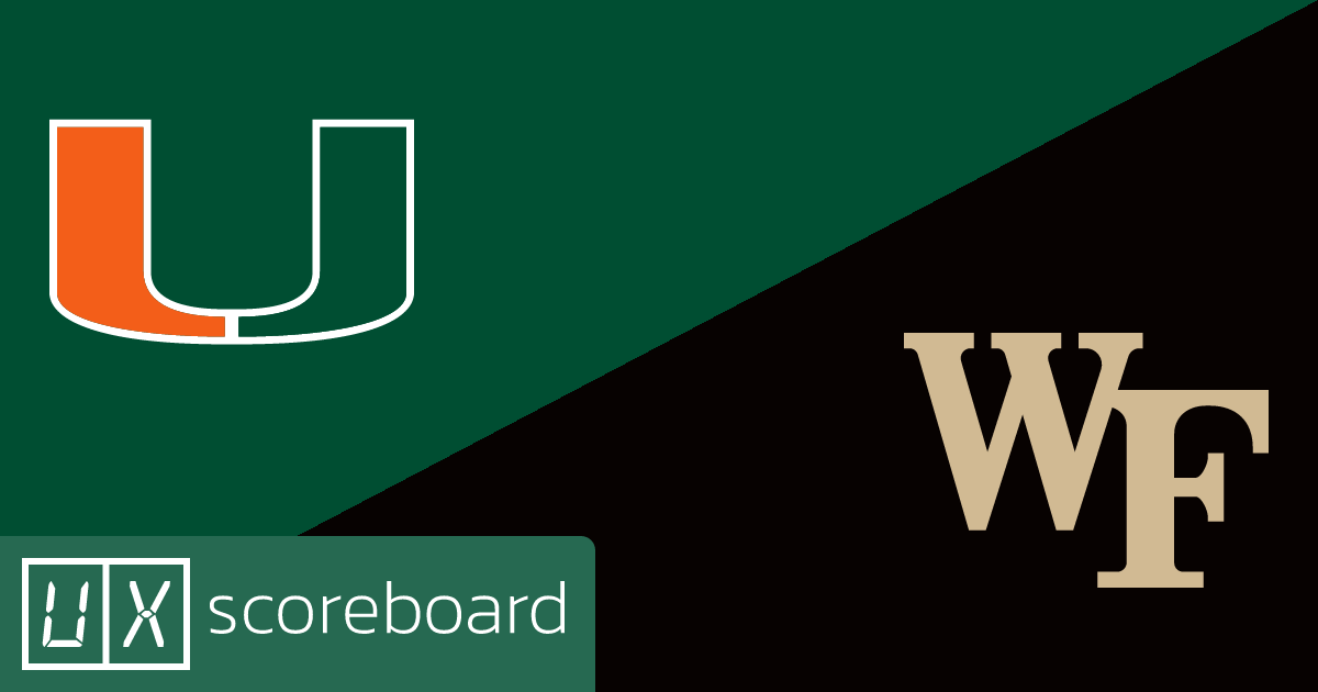 Miami Hurricanes vs Wake Forest Demon Deacons game highlights