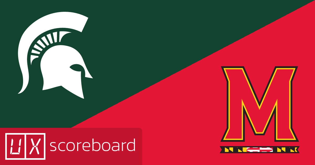 Michigan State Spartans vs Maryland Terrapins game highlights