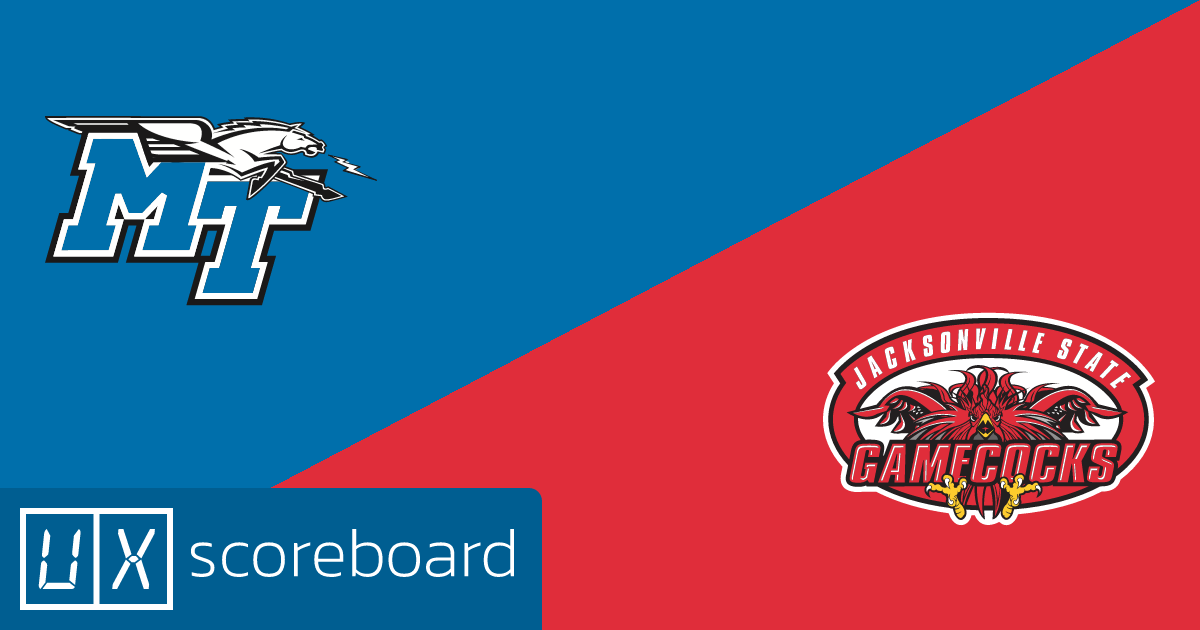 Middle Tennessee Blue Raiders vs Jacksonville State Gamecocks game highlights