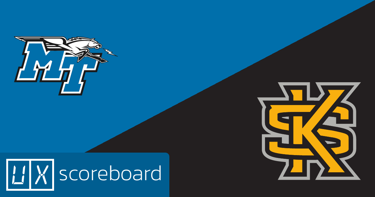Middle Tennessee Blue Raiders vs Kennesaw State Owls game highlights
