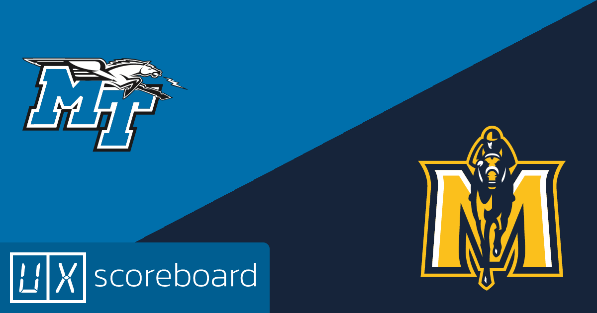 Middle Tennessee Blue Raiders vs Murray State Racers game highlights