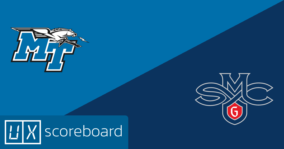 Middle Tennessee Blue Raiders vs Saint Mary's Gaels game highlights