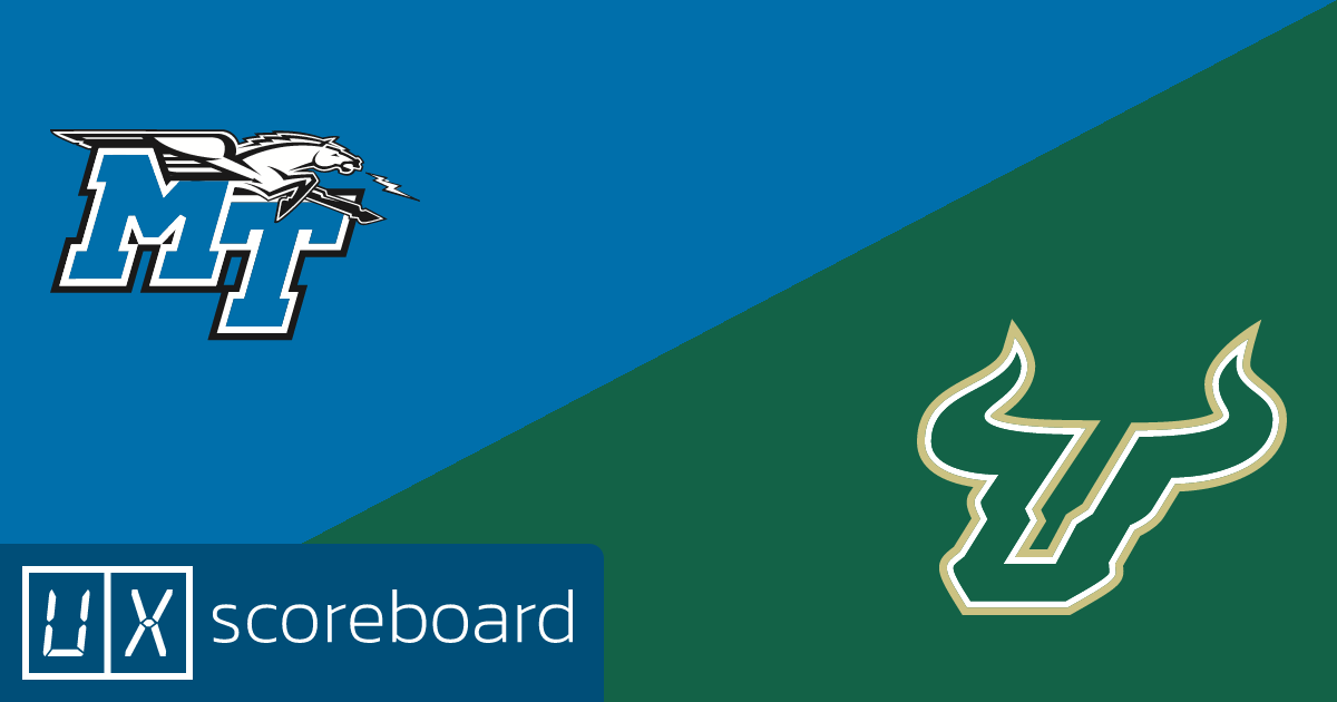 Middle Tennessee Blue Raiders vs South Florida Bulls game highlights