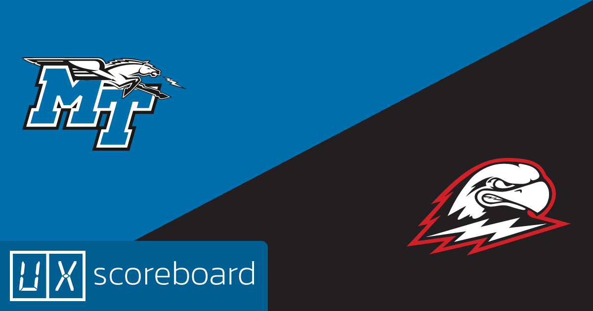 Middle Tennessee Blue Raiders vs Southern Utah Thunderbirds game highlights
