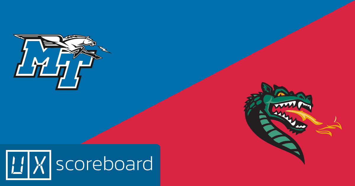 Middle Tennessee Blue Raiders vs UAB Blazers game highlights