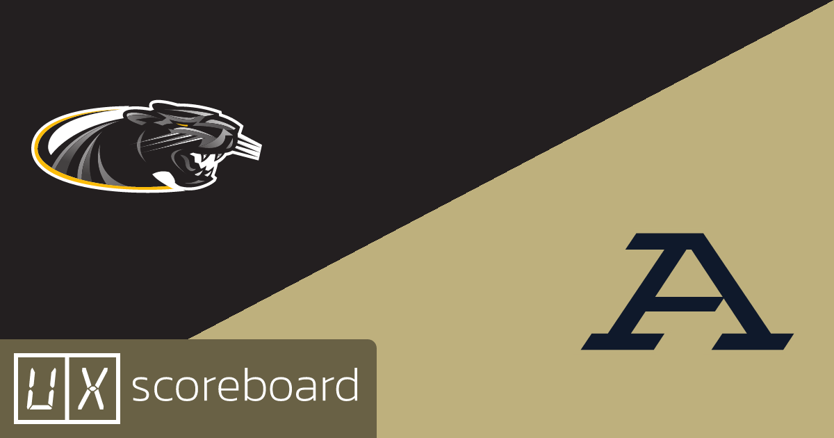 Milwaukee Panthers vs Akron Zips game highlights