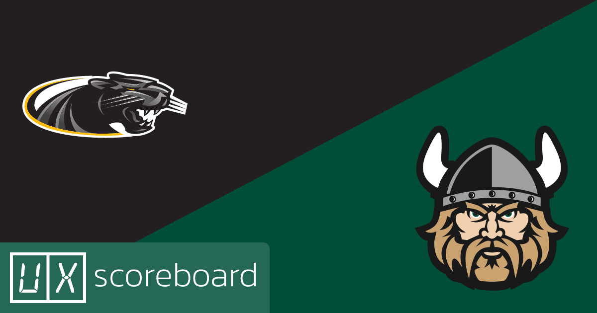 Milwaukee Panthers vs Cleveland State Vikings game highlights