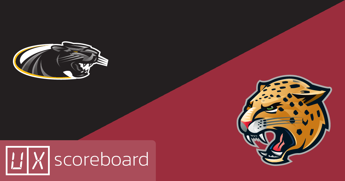 Milwaukee Panthers vs IU Indianapolis Jaguars game highlights