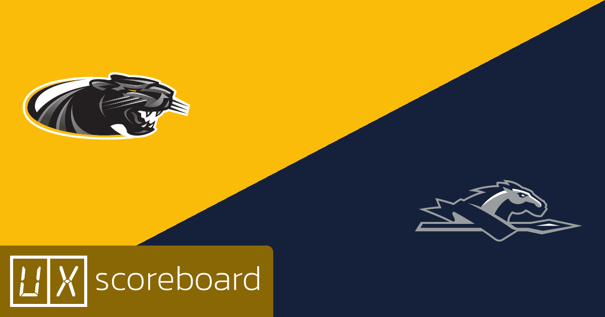Milwaukee Panthers vs Longwood Lancers game highlights
