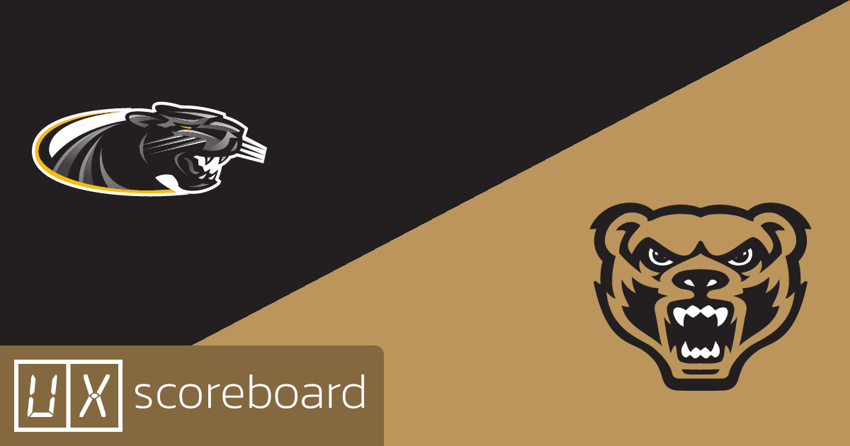 Milwaukee Panthers vs Oakland Golden Grizzlies game highlights