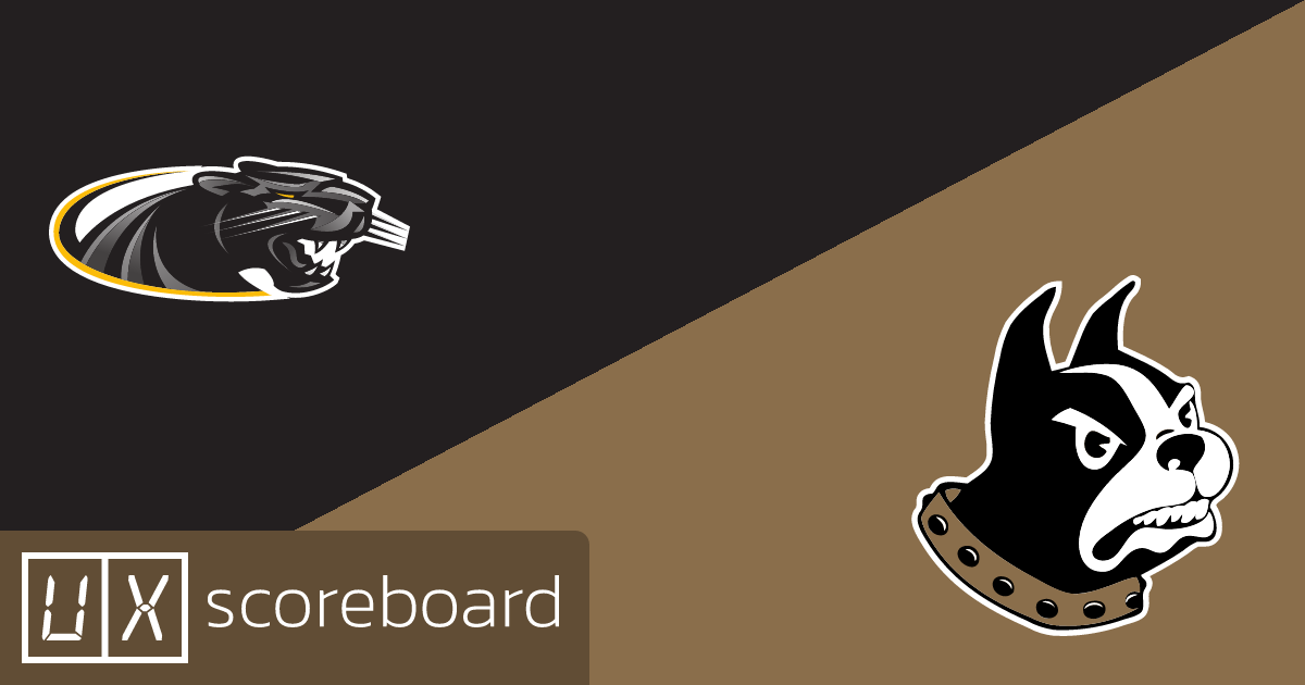 Milwaukee Panthers vs Wofford Terriers game highlights