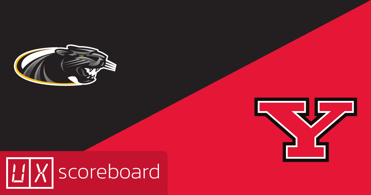 Milwaukee Panthers vs Youngstown State Penguins game highlights