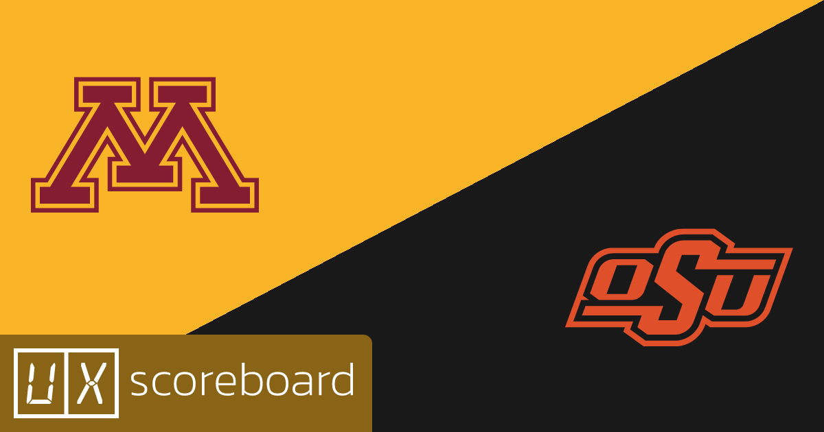 Minnesota Golden Gophers vs Oklahoma State Cowboys game highlights