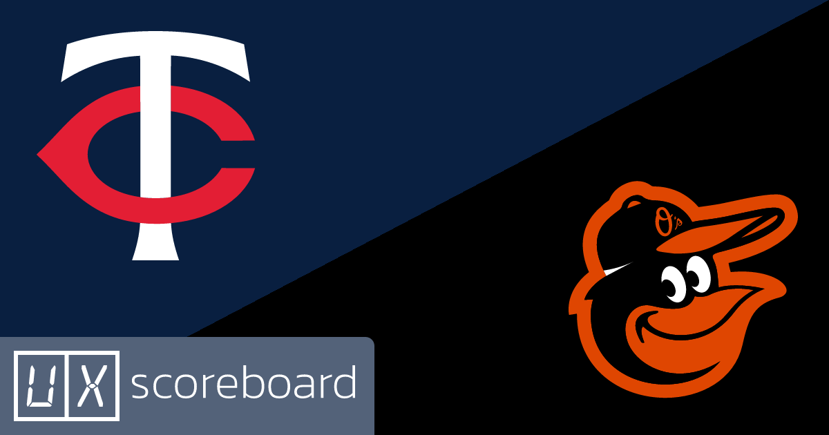 Minnesota Twins vs Baltimore Orioles game highlights