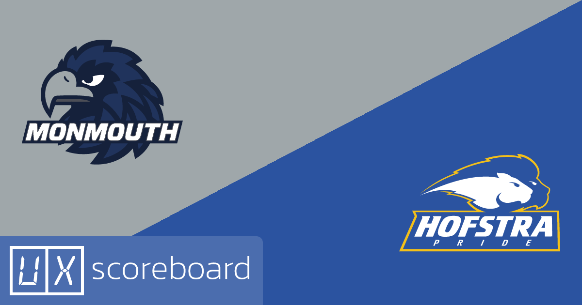 Monmouth Hawks vs Hofstra Pride game highlights
