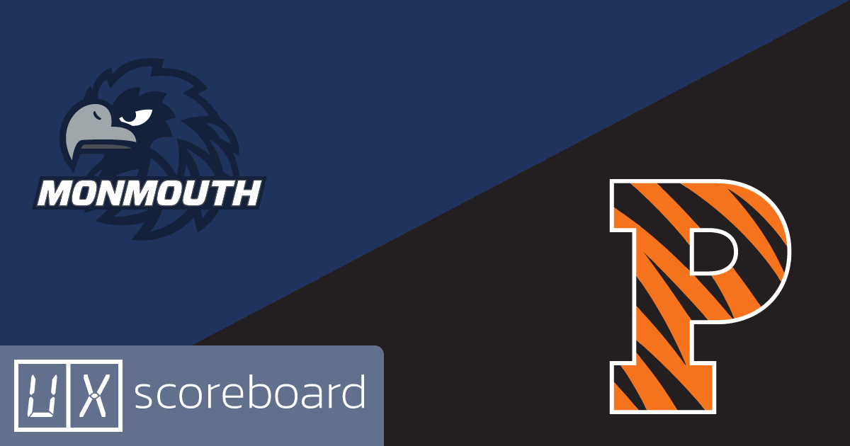 Monmouth Hawks vs Princeton Tigers game highlights
