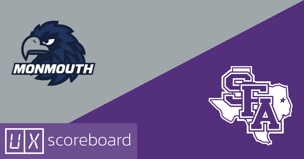 Monmouth Hawks vs Stephen F. Austin Lumberjacks game highlights