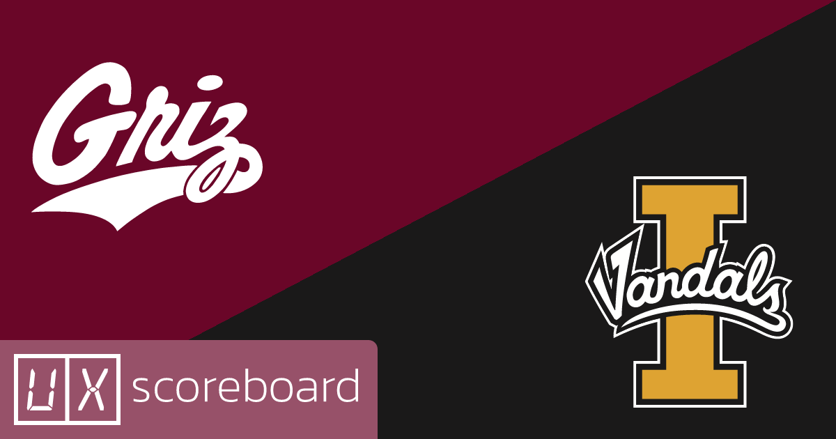 Montana Grizzlies vs Idaho Vandals game highlights