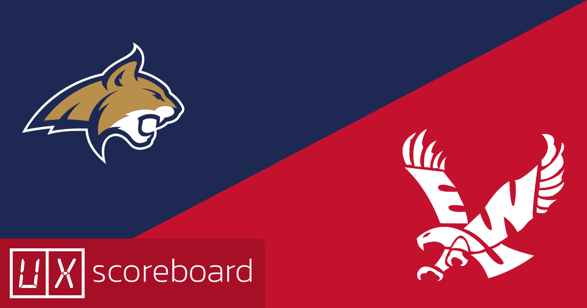 Montana State Bobcats vs Eastern Washington Eagles game highlights