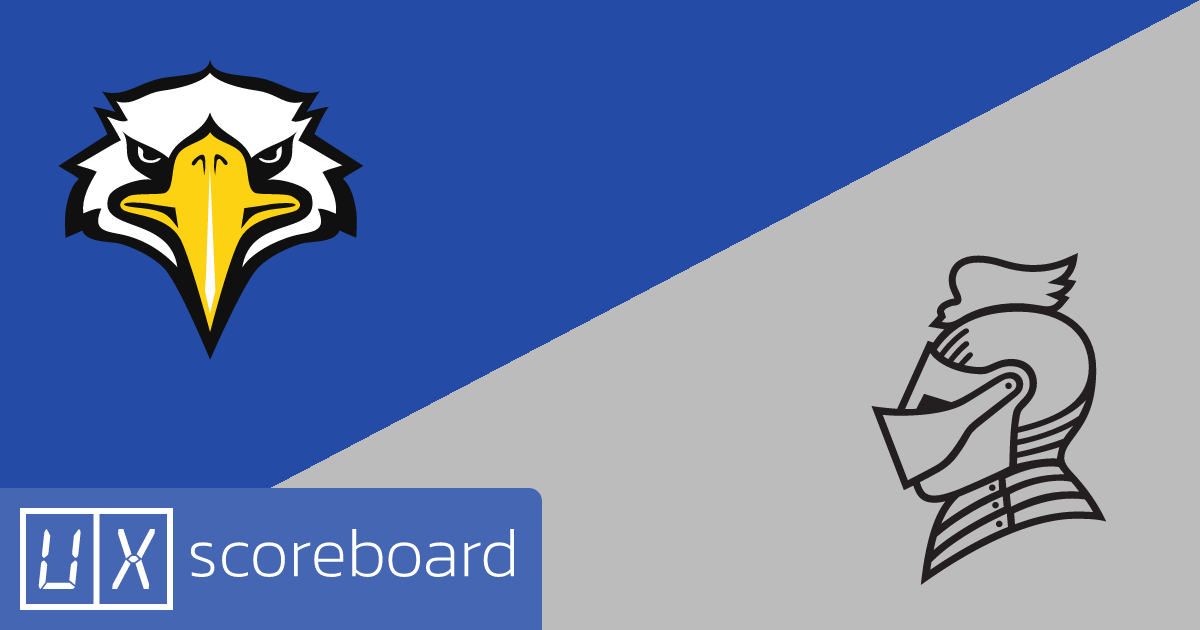 Morehead State Eagles vs Bellarmine Knights game highlights