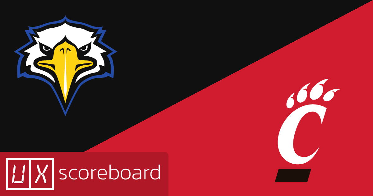 Morehead State Eagles vs Cincinnati Bearcats game highlights