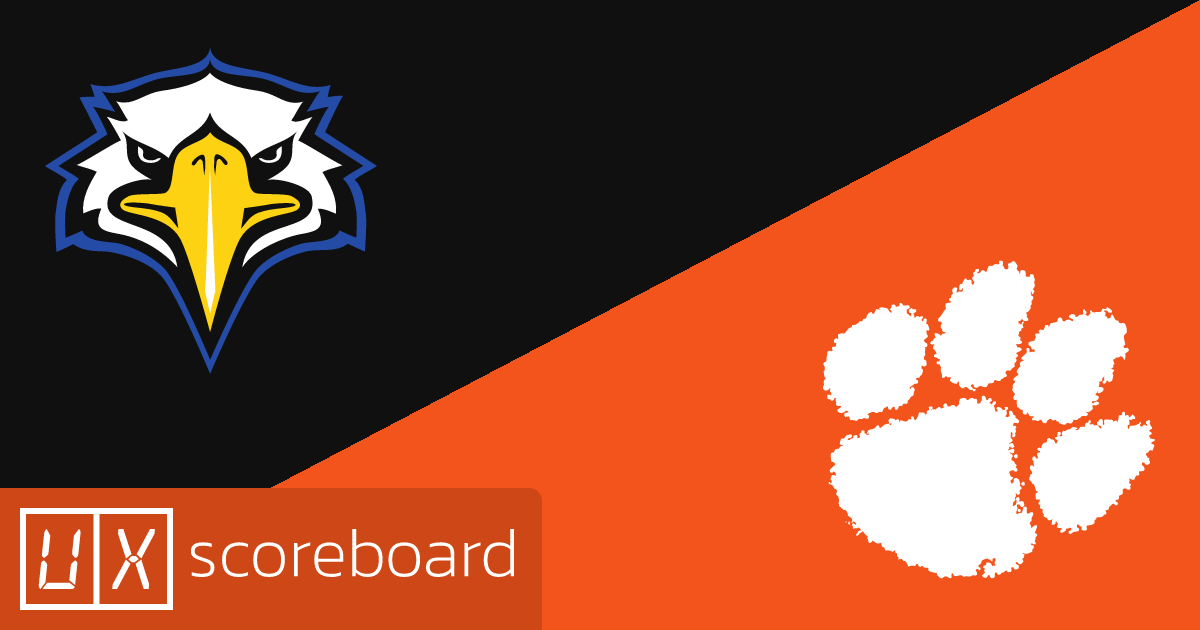 Morehead State Eagles vs Clemson Tigers game highlights