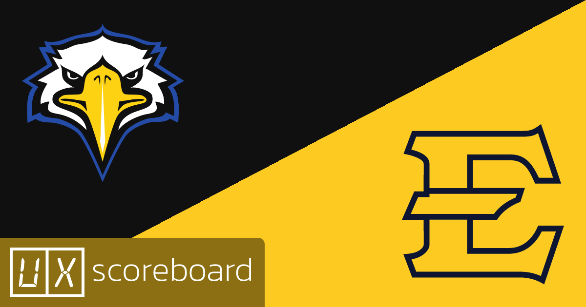 Morehead State Eagles vs East Tennessee State Buccaneers game highlights