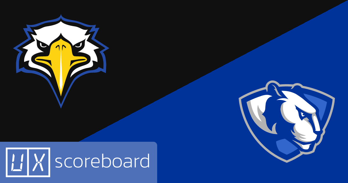 Morehead State Eagles vs Eastern Illinois Panthers game highlights