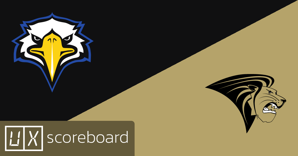 Morehead State Eagles vs Lindenwood Lions game highlights