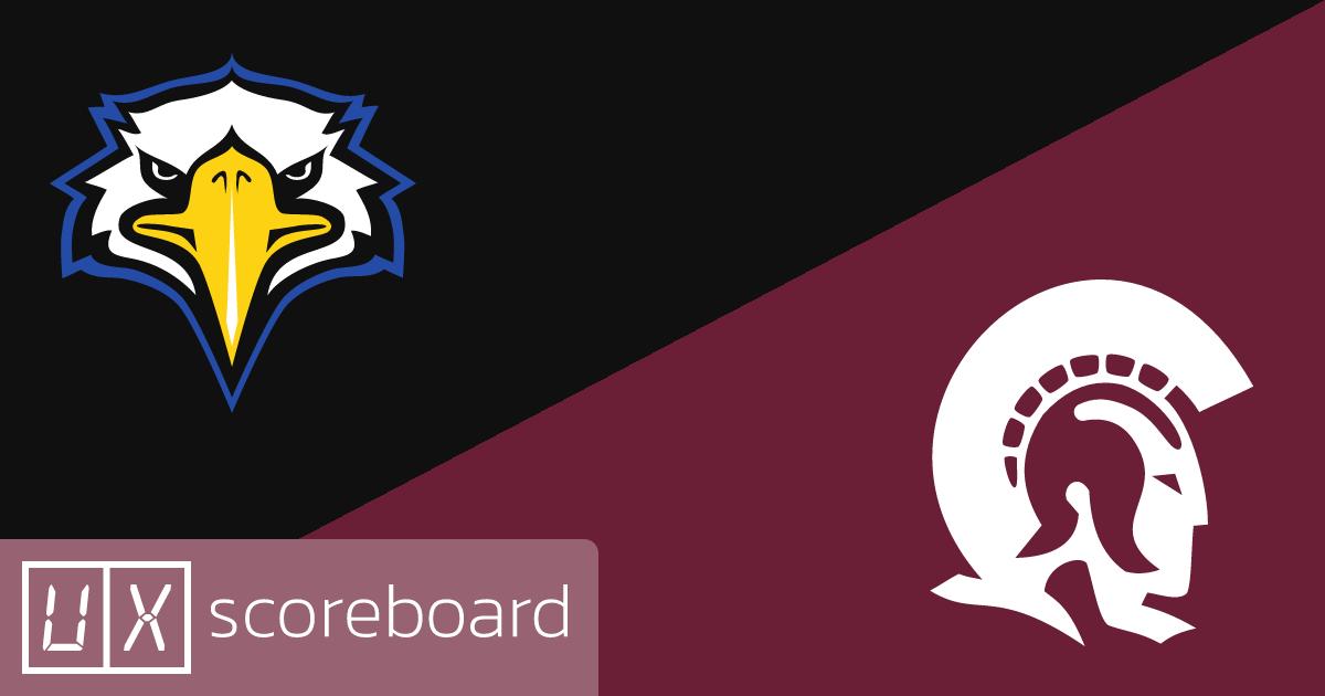 Morehead State Eagles vs Little Rock Trojans game highlights