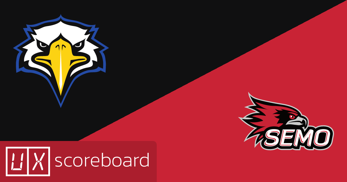Morehead State Eagles vs Southeast Missouri State Redhawks game highlights