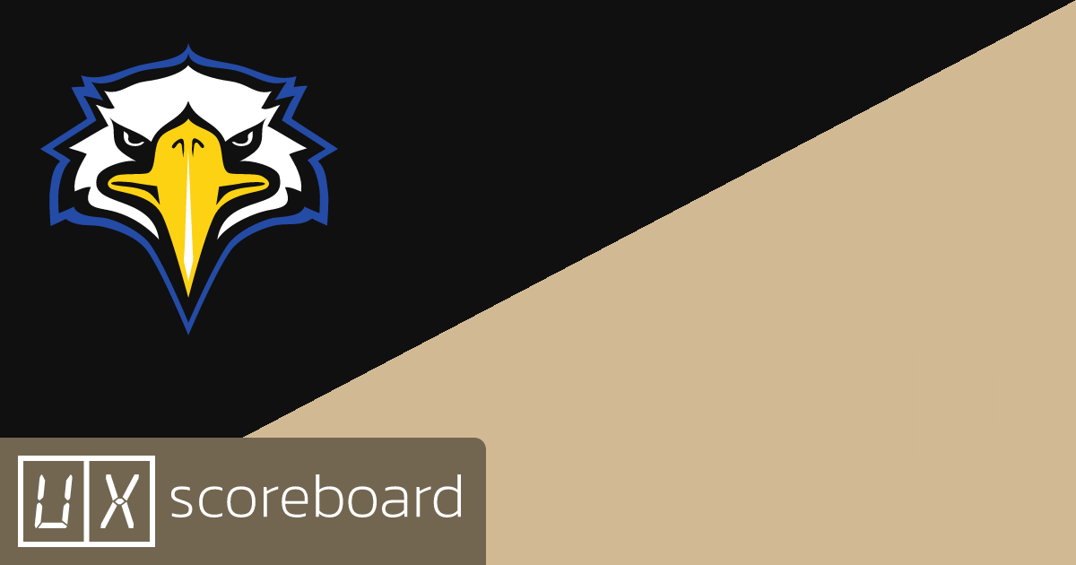 Morehead State Eagles vs Wake Forest Demon Deacons game highlights